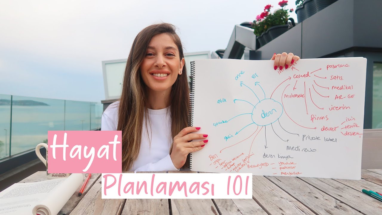 HAYAT PLANLAMASI 101 | Nasıl yetişebiliyorum, yetişebiliyor muyum? #zamanyonetimi #varmısın