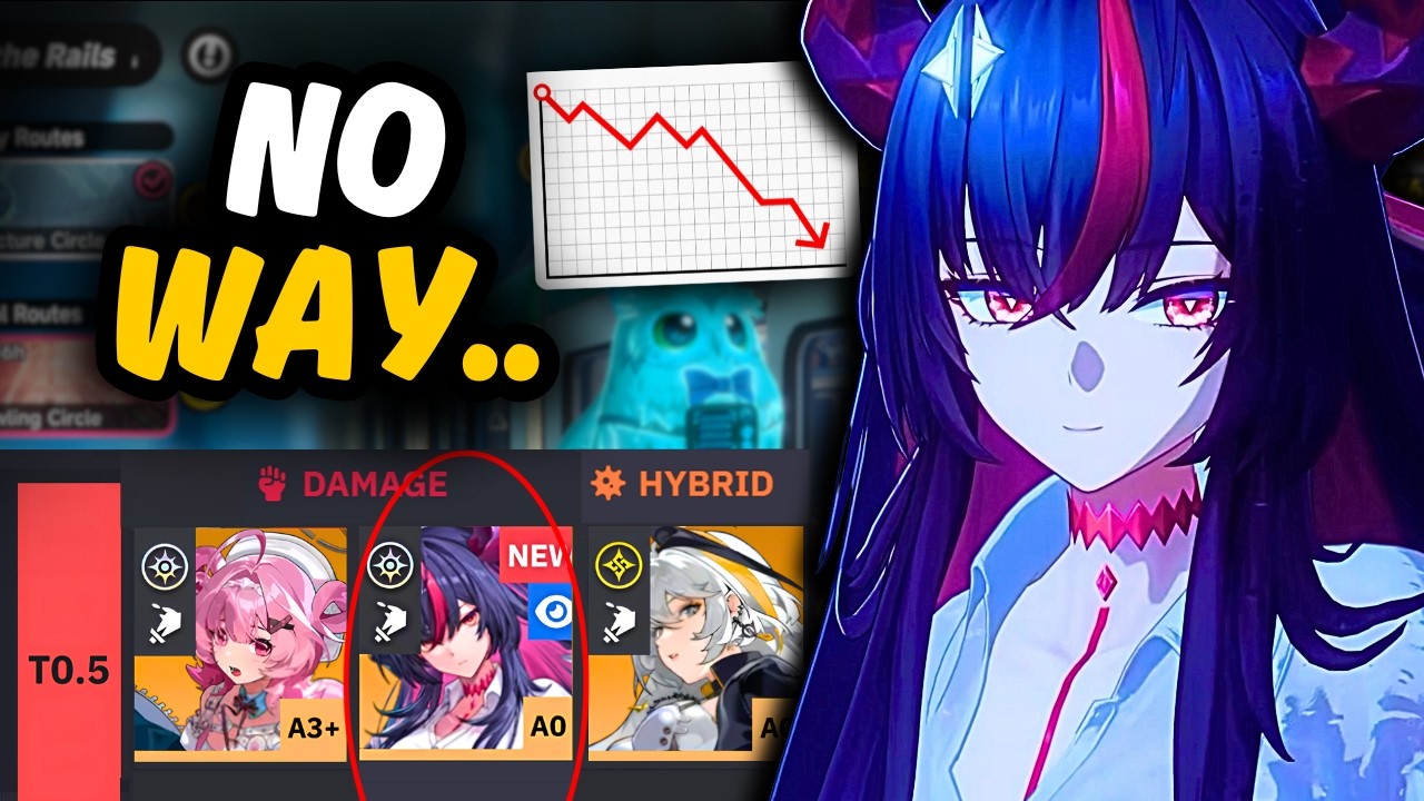 Shinku Does NOT Top Tier List? + MAJOR Changes - (NTE) Neverness to Everness