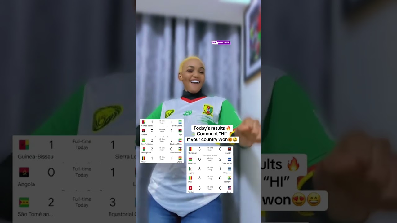 CAF world cup qualifiers games are really getting interesting rep your country