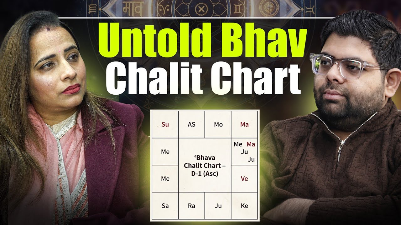 Bhav Chalit Chart Ka Ye Untold Sach Kya Hai? 90% Log Galat Dekh Rahe Hain?