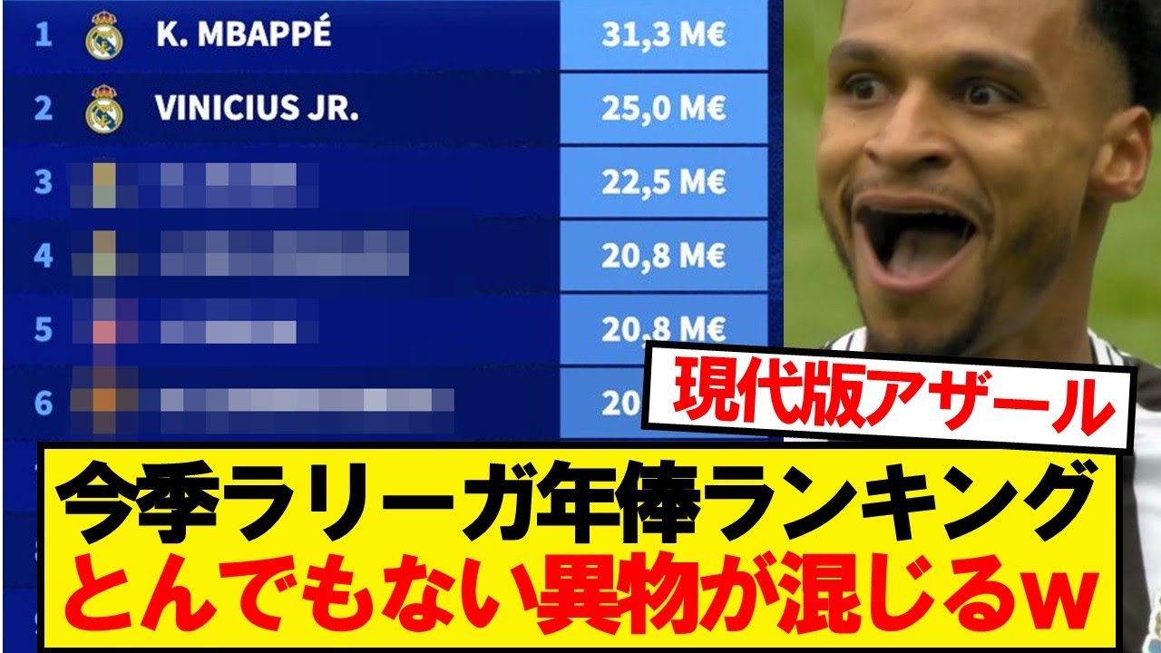【悲報】今季ラリーガ年俸ランキング、1人だけおかしいwwwww