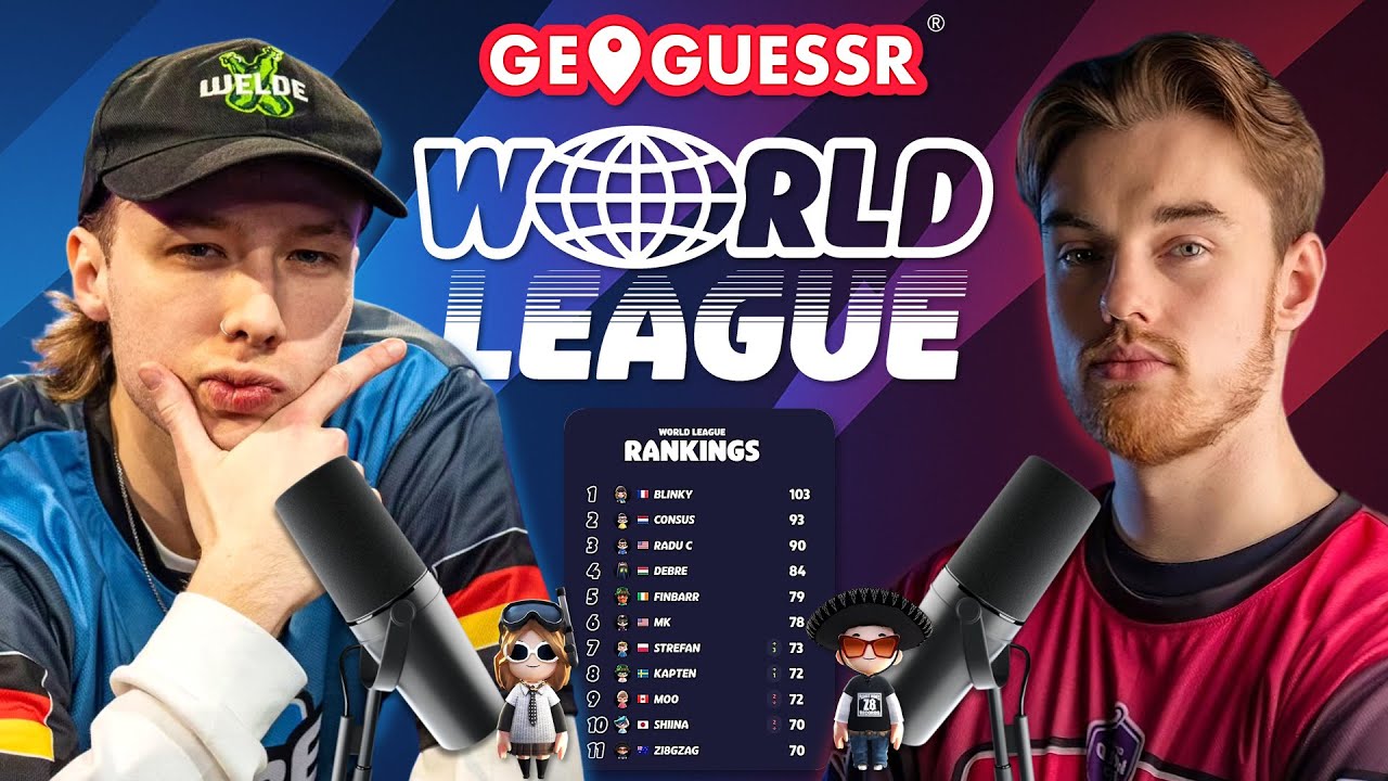 Our Thoughts on the Geoguessr World League and Majors