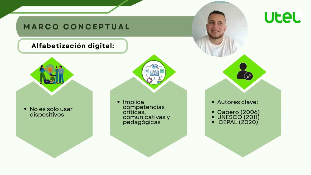 Artículo de investigación - TIC