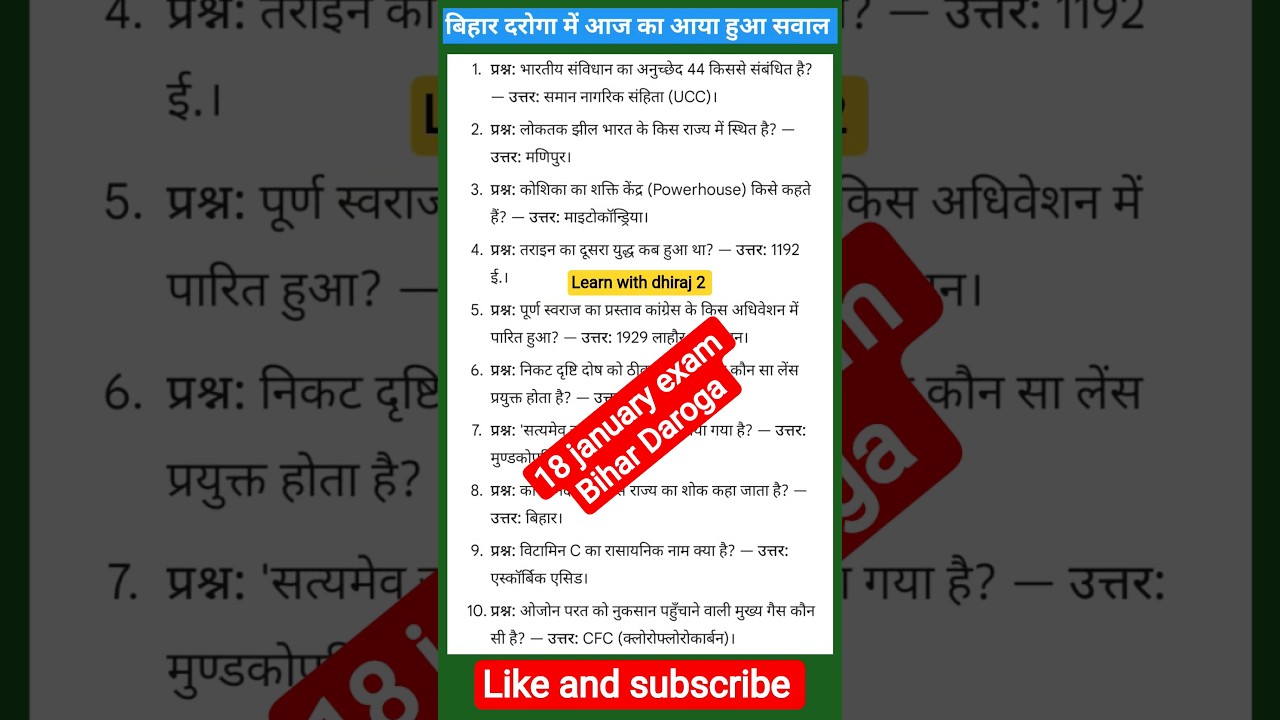 Bihar POLICE Exam Analysis 2026 | Bihar Police Paper Analysis | Bihar Police Question Answer Today