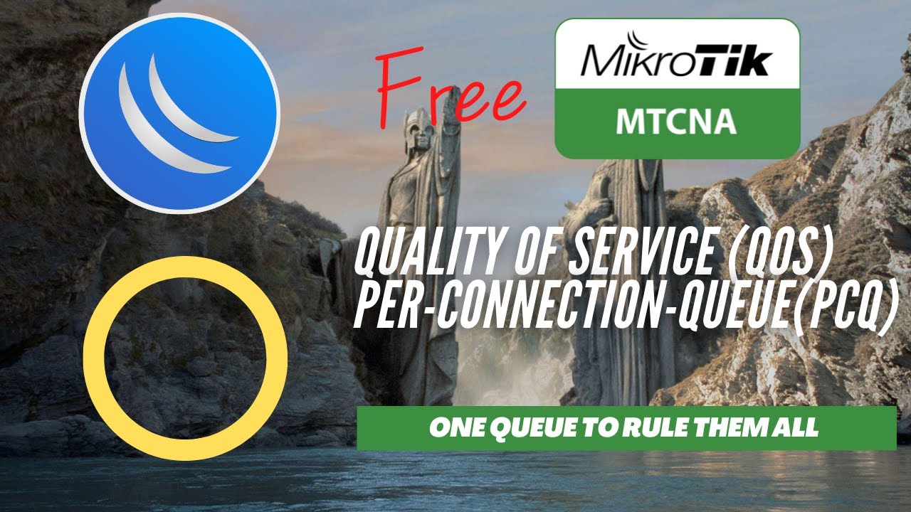 Полный MikroTik MTCNA - QOS (PCQ)