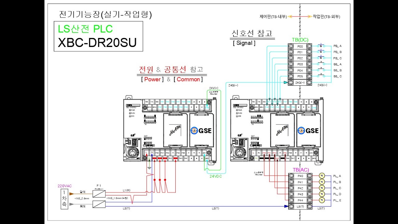&deg;전기기능장 실기-2 ☆PLC 접속도(LS-DR20SU) 이 영상 하나면 충분합니다. #전기기능장 #전기기능장작업형 #전기기능장PLC #DR20SU