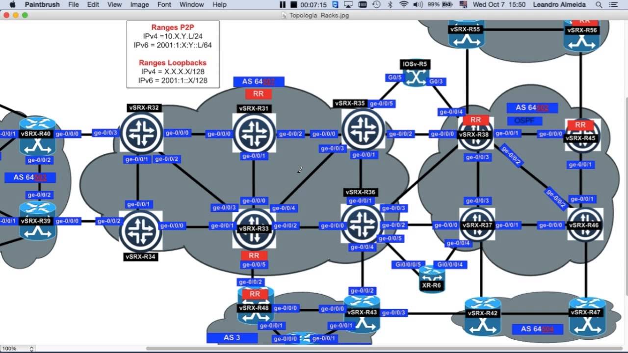 Treinamento Juniper JNCIA Junos - Lab BGP - Parte 1