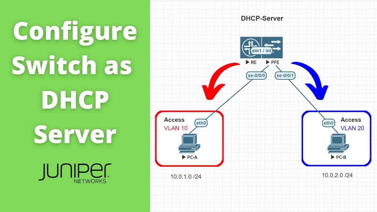 Turn Your Juniper Device into a DHCP Server | Quick Labs