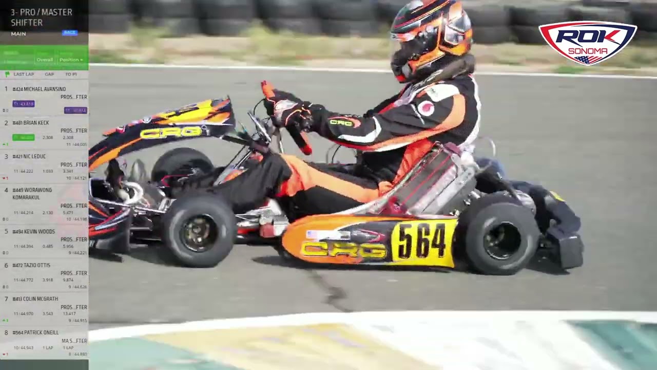 2023 ROK Sonoma Go Karting Race 8 - PRO / Master Shifter