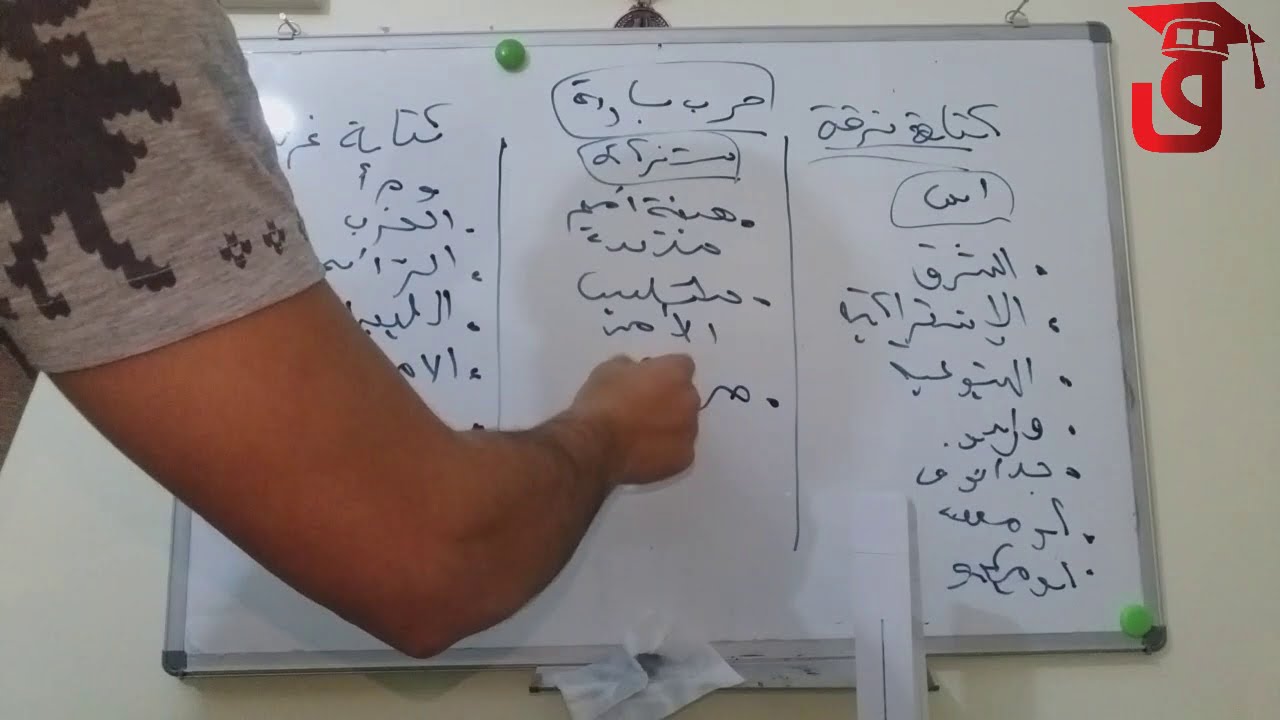 سلسلة النجاح 3 : أقوى طريقة لحفظ المصطلحات | جرب ولن تندم