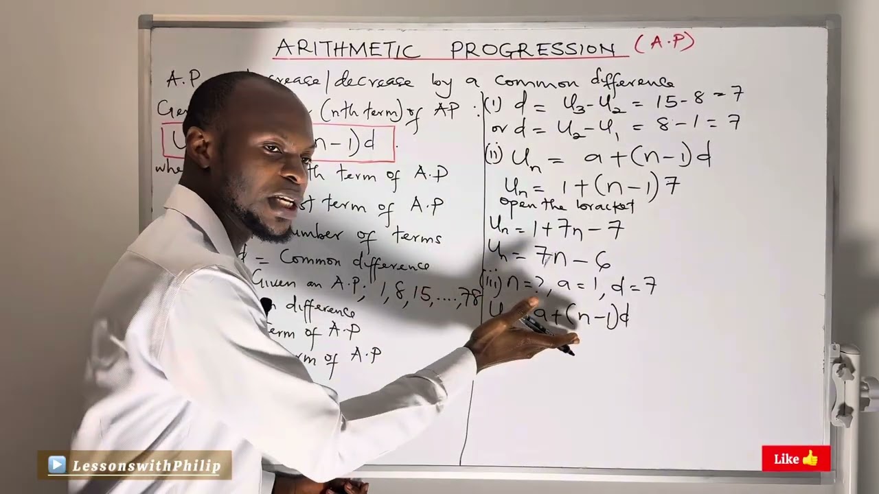 ARITHMETIC PROGRESSION [AP]