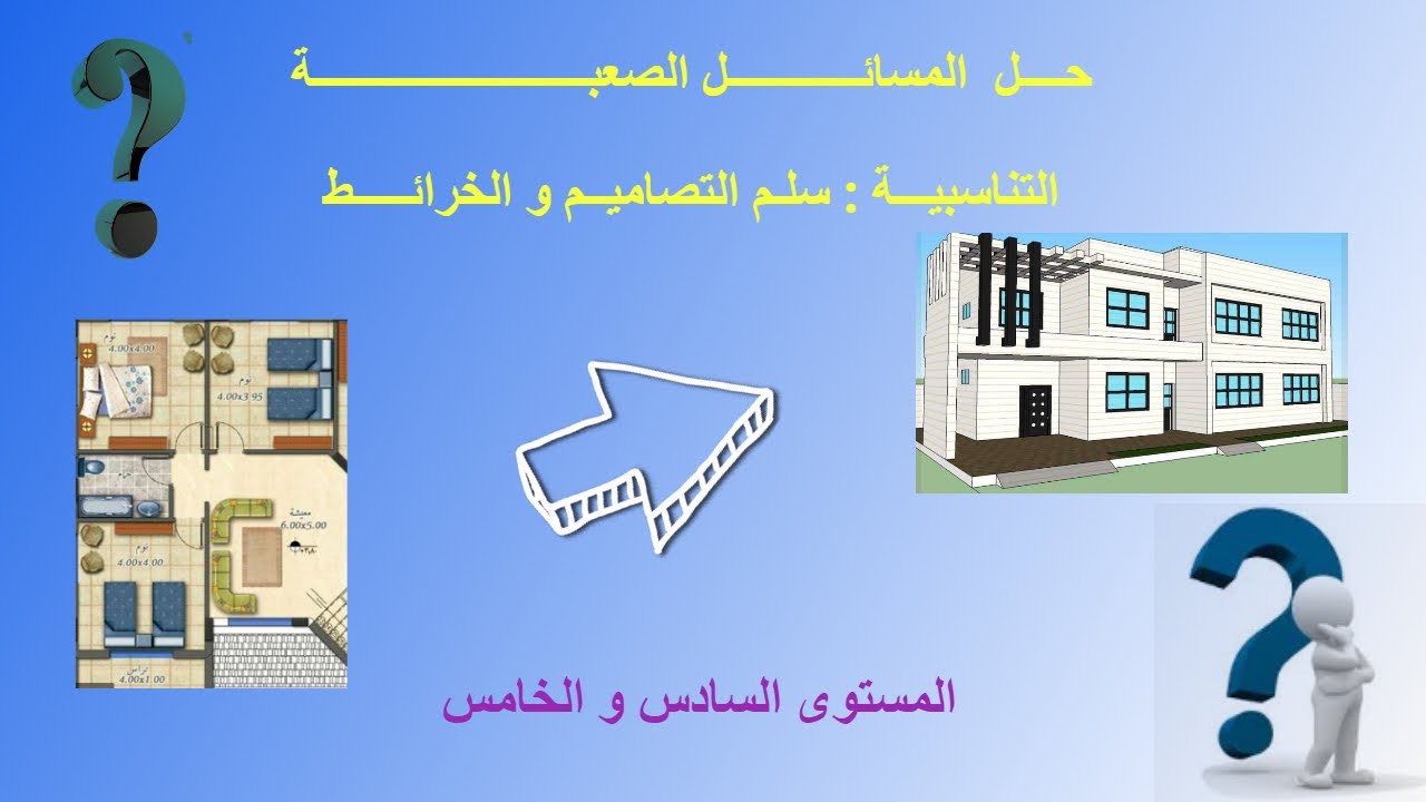 حل المسائل الصعبة  التناسبية سلم التصاميم