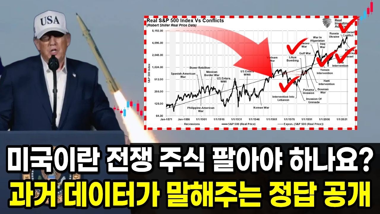 미국-이란 전쟁 터졌는데 주식은 오히려 오른다? 역사가 증명하는 소름 돋는 패턴