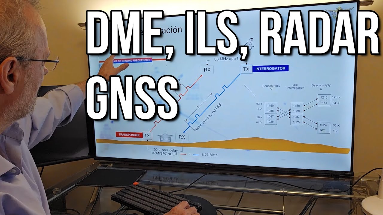 Curso instrumental RACV 2 (DME, ILS, radar y GNSS)