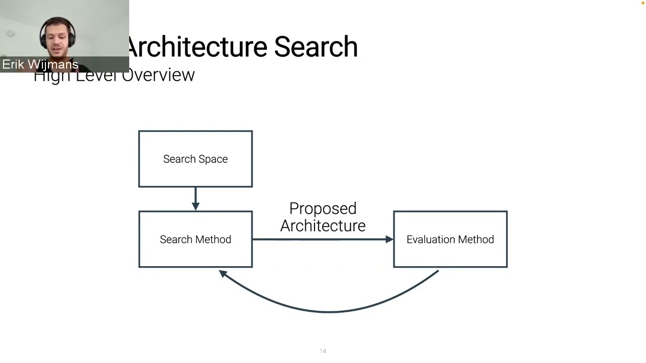 L22   Neural Architecture Search | Erik Wijmans | Deep Learning | Fall 2021