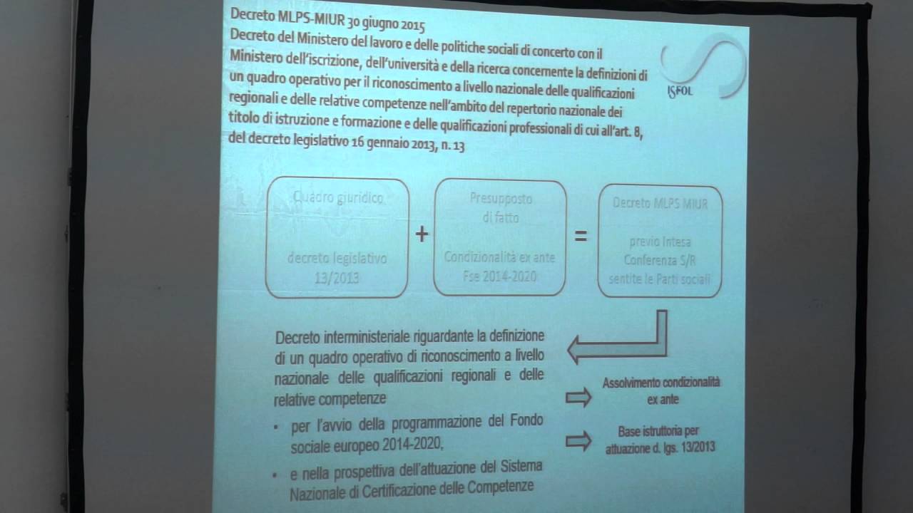 I-TOWN/EnergyMed - Rita PORCELLI, ISFOL