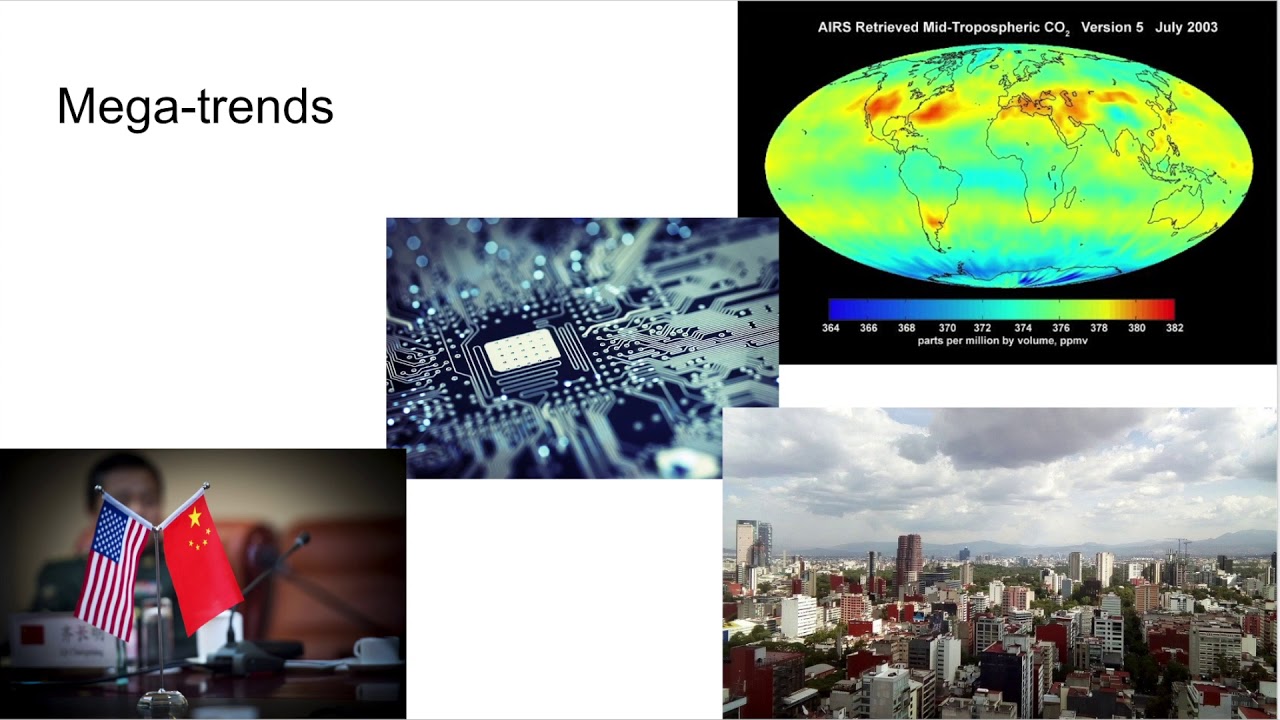 Mega, macro, micro trends