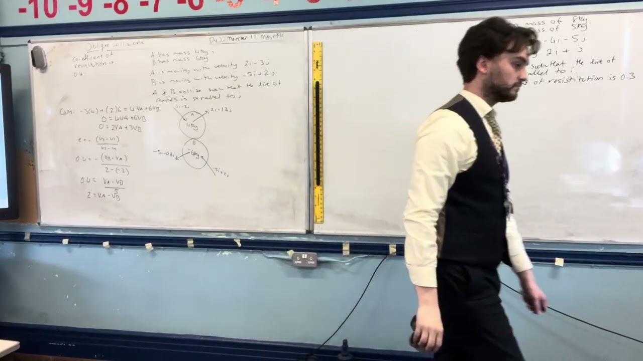 FM: Oblique Collisions 