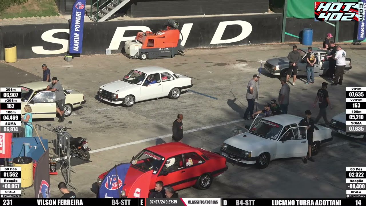 Arrancada Terceira Etapa SPIDCUP no SPID - DOMINGO  - HOT402
