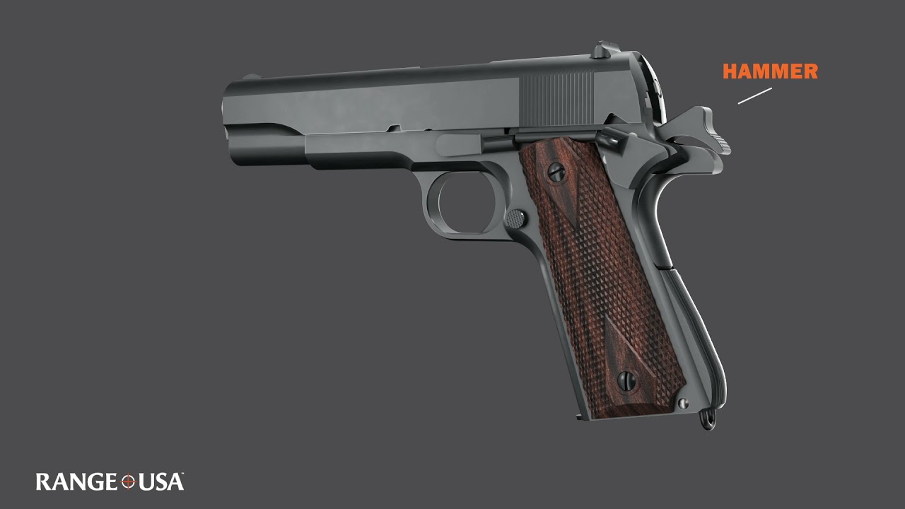 How a single action semi-auto works, how a 1911 works