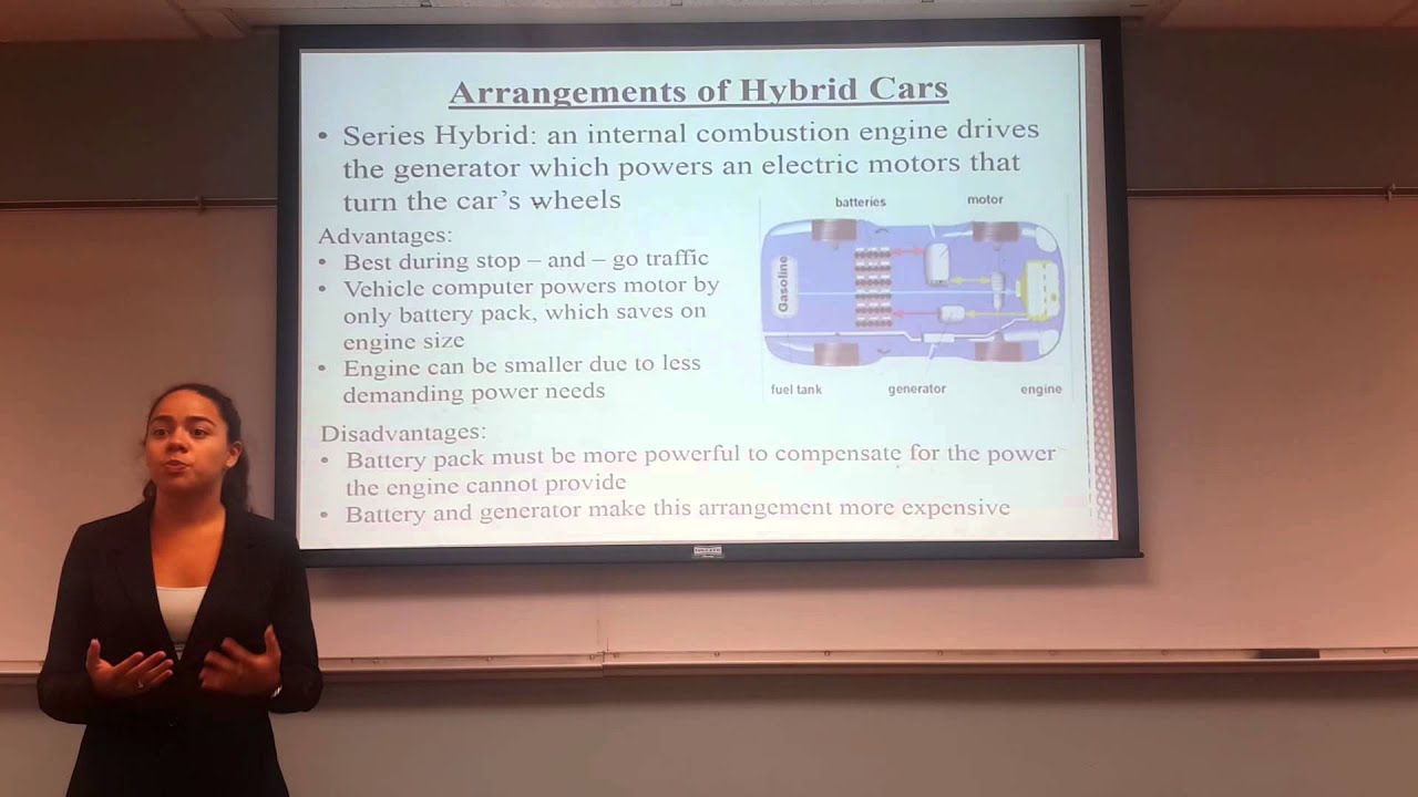 Team 1: Hybrid Cars