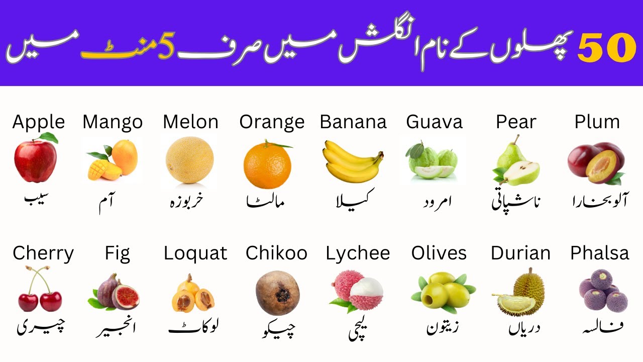 Fruits Names In English And Urdu With Pictures | تصویروں کے ساتھ انگلش اور اردو میں پھلوں کے نام