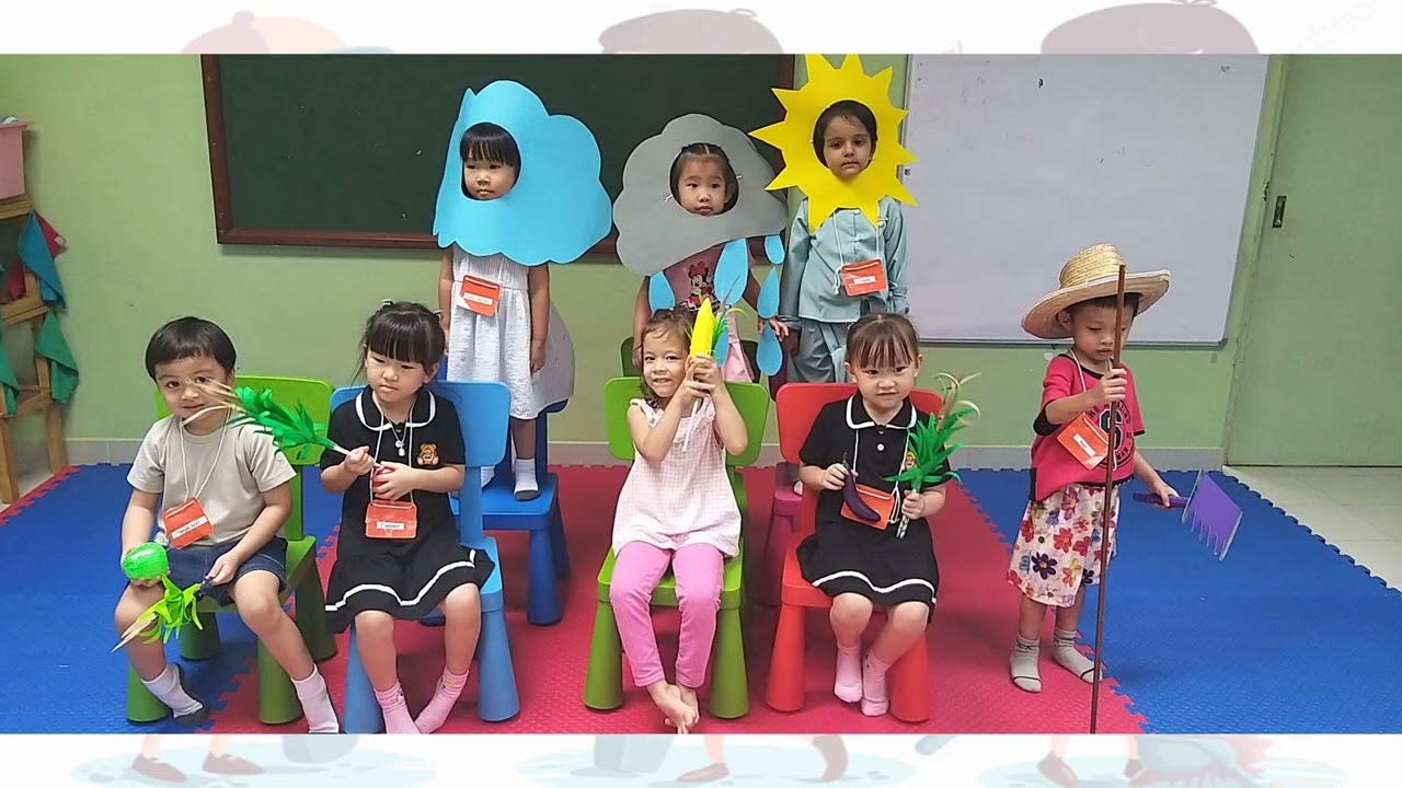 2nd Week Summer School Group 1