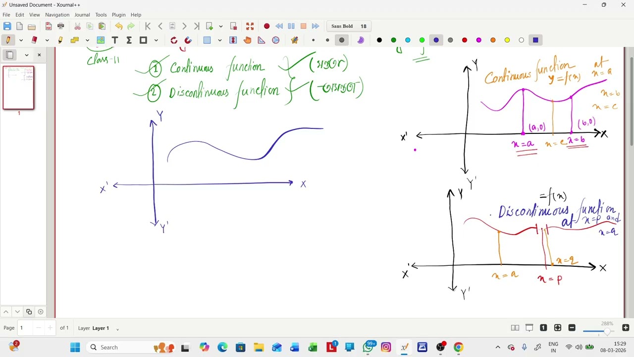 LIMIT & CONTINUITY INTRODUCTION CLASS FOR 12।। WBCHSE।। LEC - 1