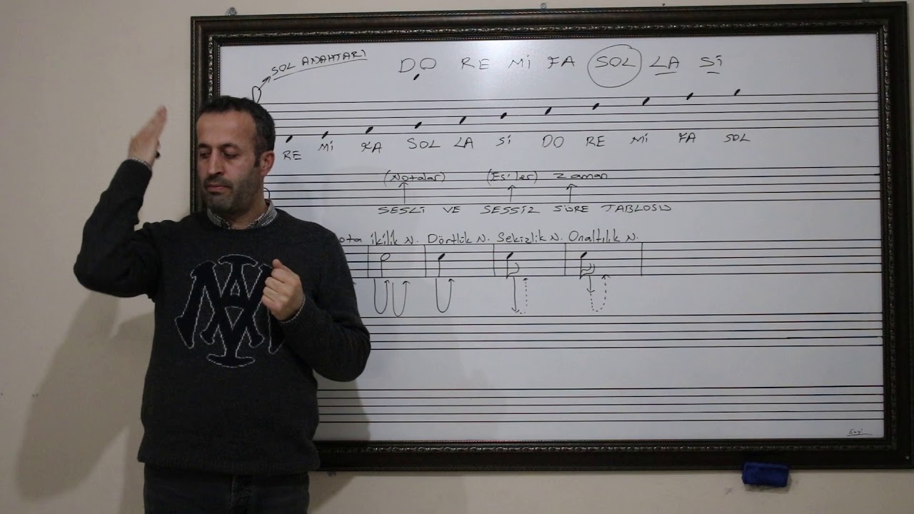 SAZ KURSU NOTASYON - 2.DERS