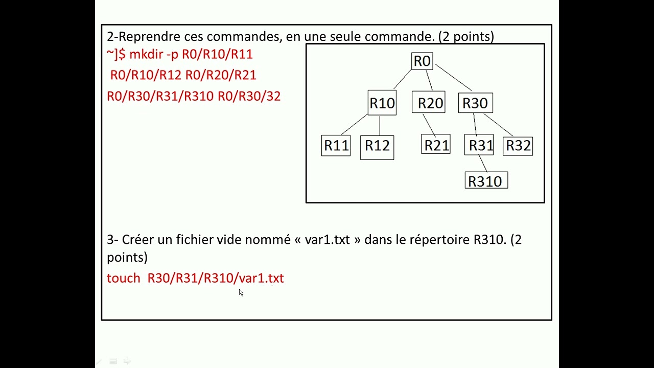 Correction EFM1 M104  Fonctionnement d’un système d’exploitation  Partie Pratique  Prof MAGRI