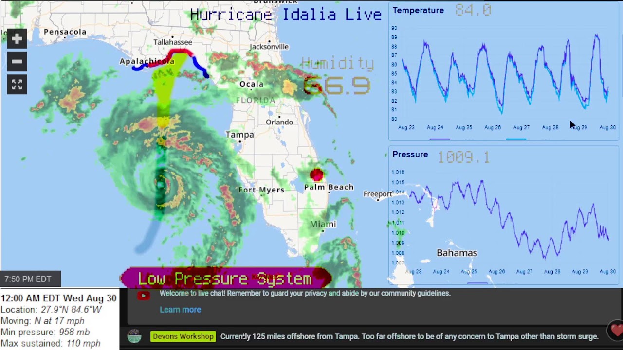 Hurricane Idalia Live 2