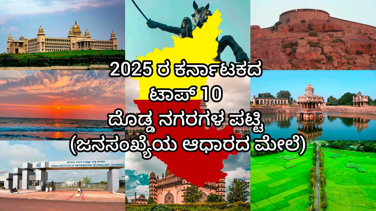 Top 10 Largest cities in Karnataka by Population in 2025