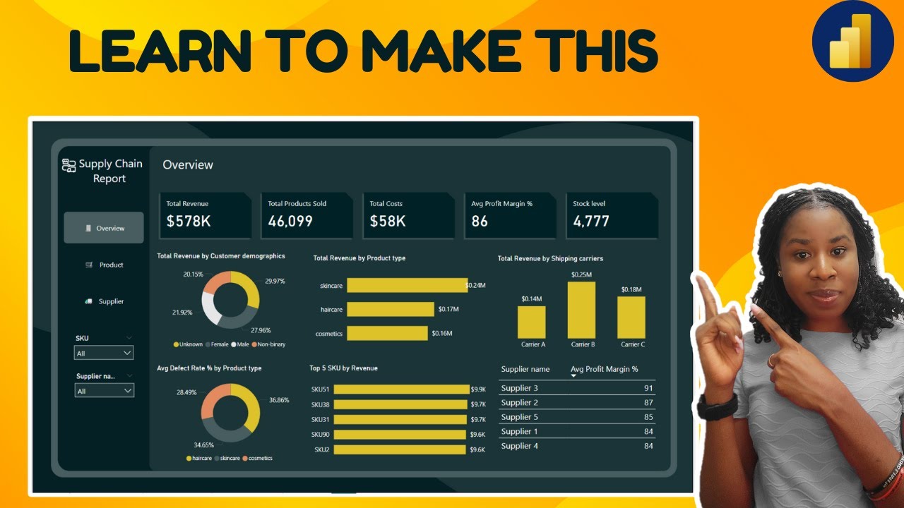 Проект Power BI: ПАНЕЛЬ УПРАВЛЕНИЯ ЦЕПОЧКОЙ ПОСТАВОК // Учебное пособие по сквозной панели управл...