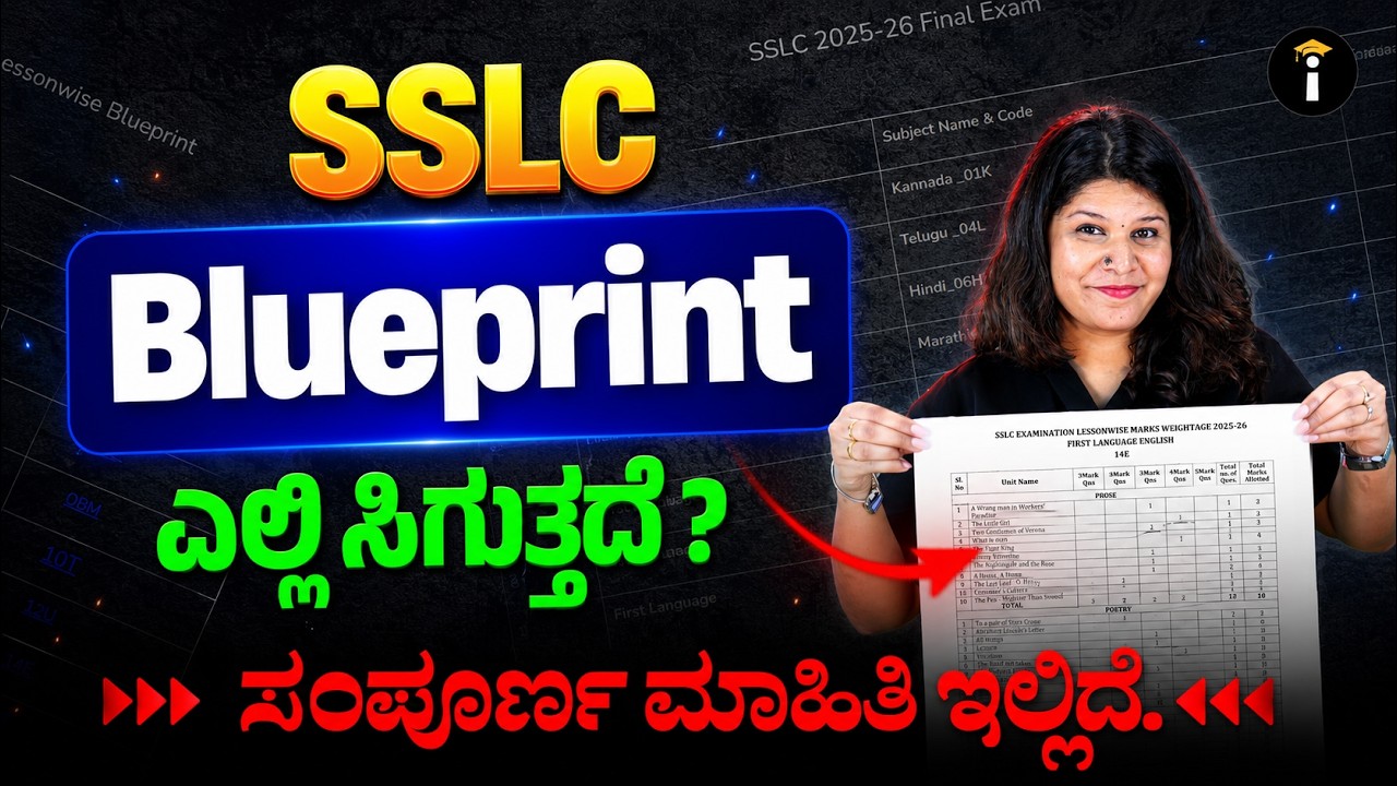 SSLC New Blueprint 2027 🔥 ಎಲ್ಲಿ ಸಿಗುತ್ತದೆ? Complete Details Here!