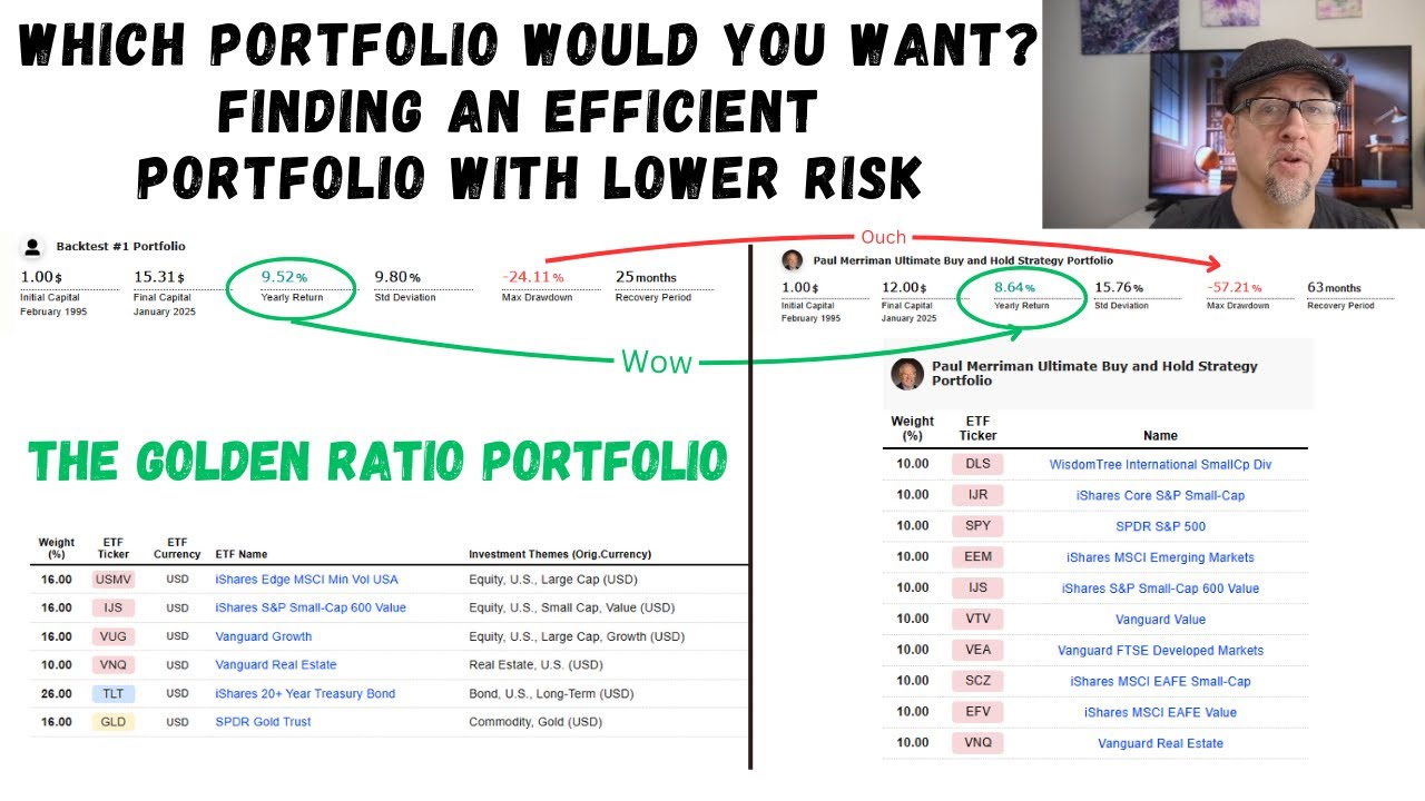 Efficient Frontier: How to Master picking your portfolio!