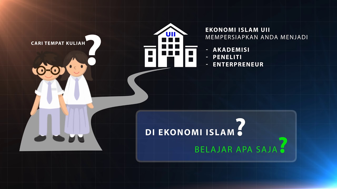 Program Studi Ekonomi Islam FIAI UII