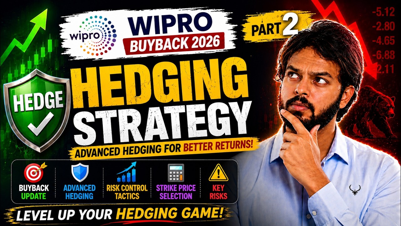Wipro Buyback Hedging Strategy Part 2 | Sell Shares & Buy Futures?