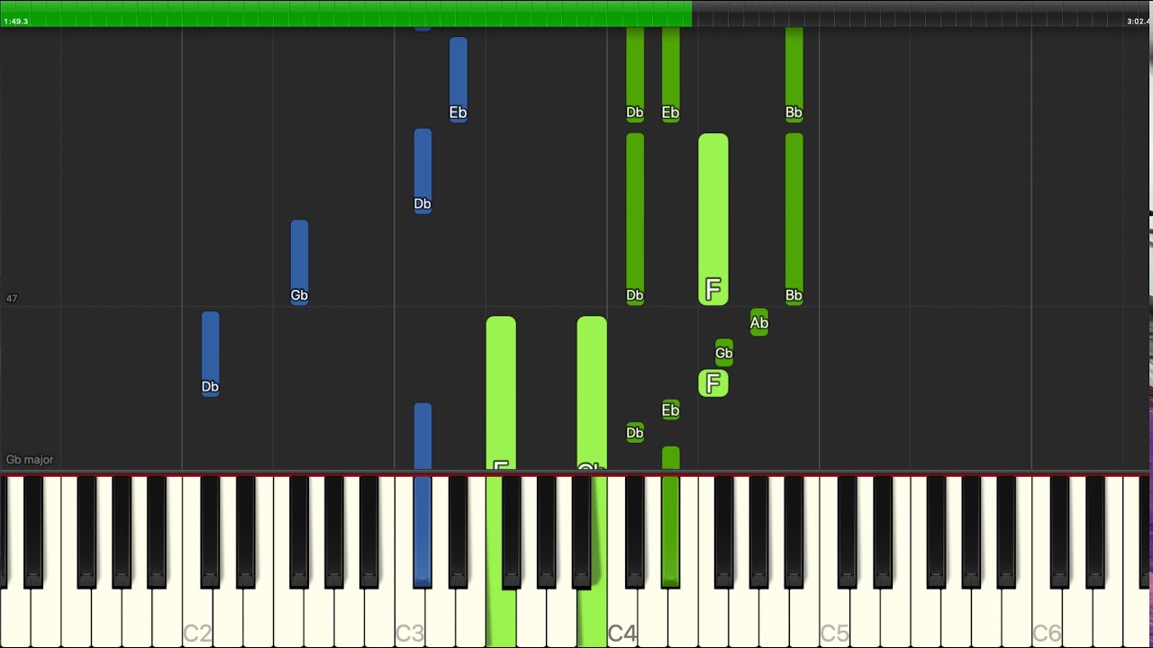 Andy Williams - Canadian Sunset - Piano Backing Track Tutorials - Karaoke