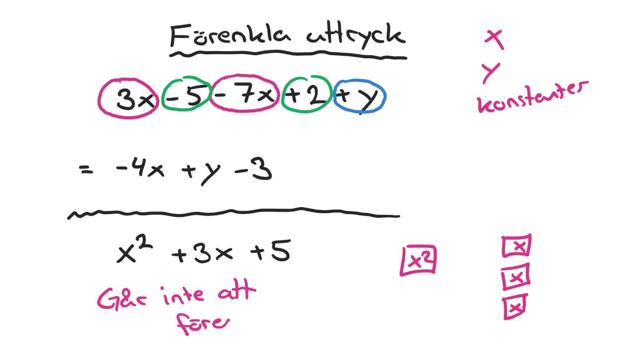 Matematik 1: NEGATIVA TAL + FÖRENKLA UTTRYCK + MULTIPLICERA IN I PARENTES