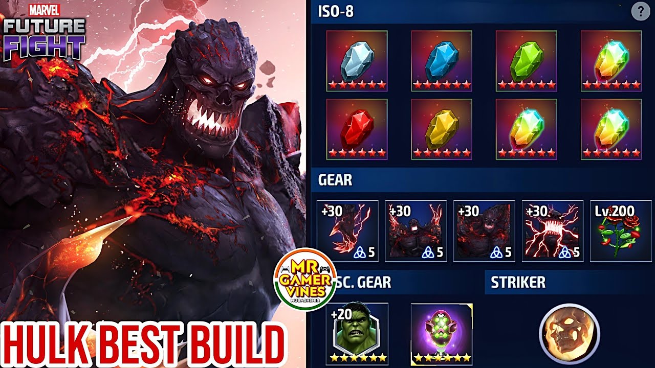 Best Build For Hulk 🔥 Best Skill Rotation | Marvel Future Fight