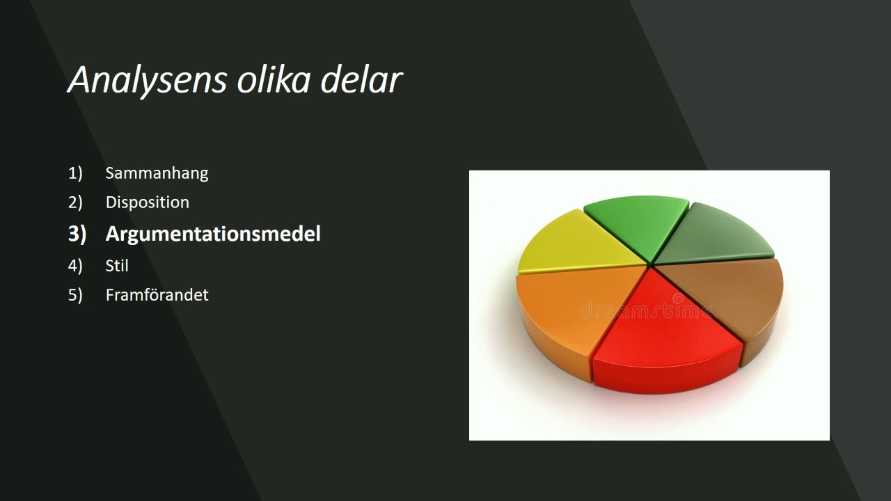 Retorikanalys - att analysera ett tal