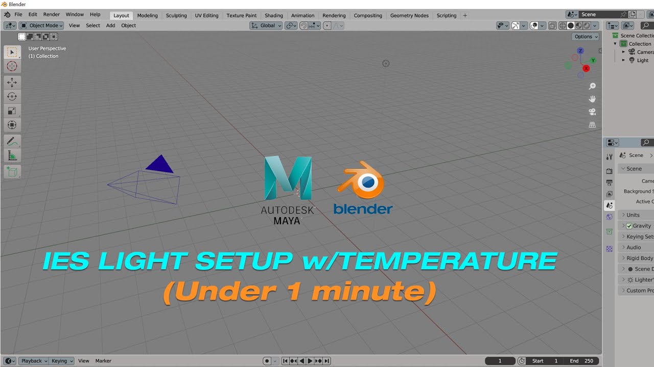 Blender - Setting up IES lights, with Color temperature - correctly!