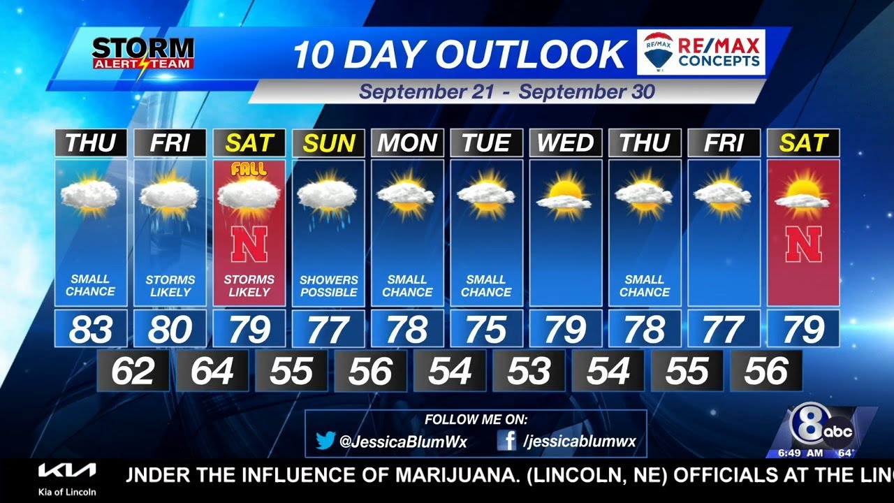 Thursday Morning KLKN Forecast - September 21, 2023