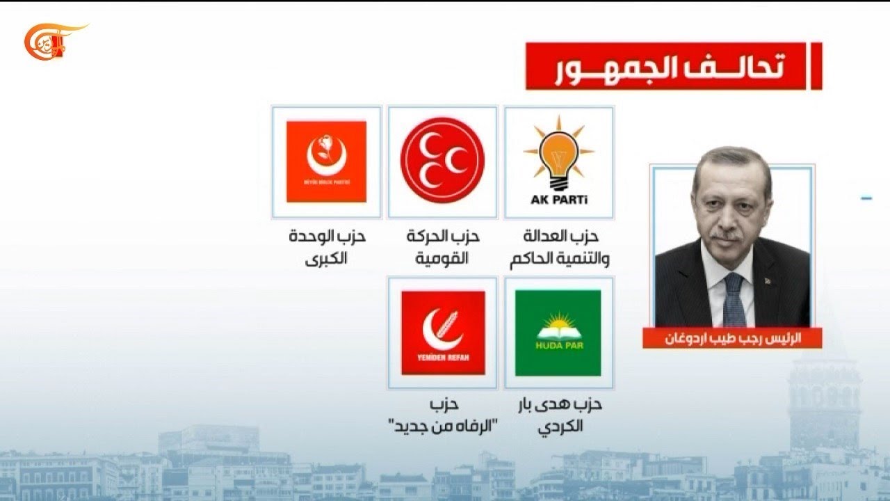 ما أبرز هذه التحالفات التركية وكيف تتوزع الأحزاب والقوى داخلها؟