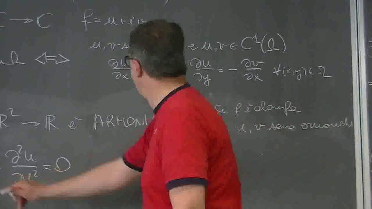 Analisi II - Analisi Complessa (parte 2 su 7)