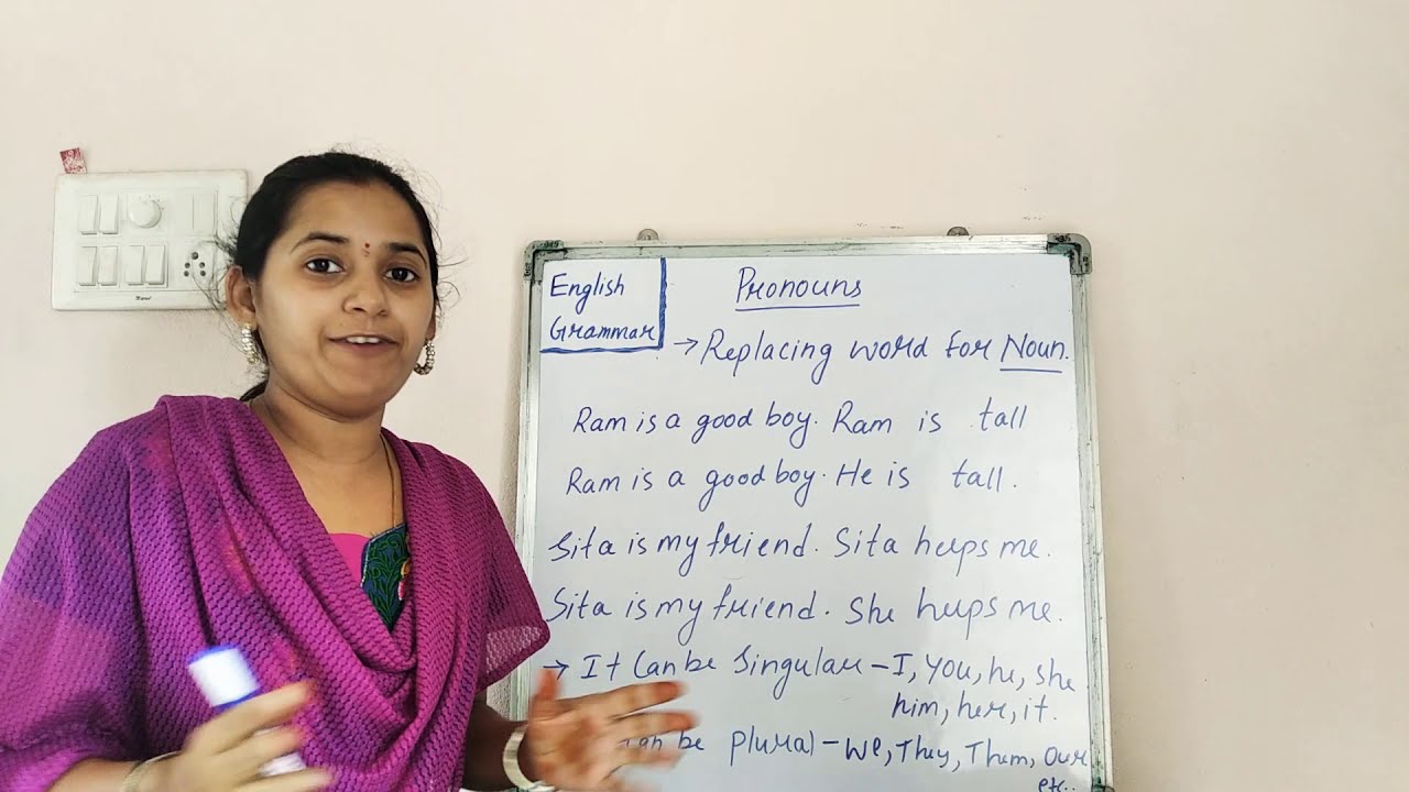 Pronouns English grammar, Replacing words for Noun