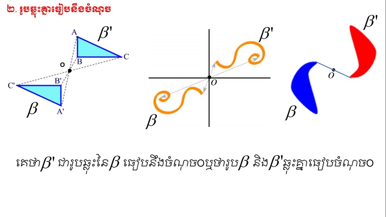 #១.ភាពឆ្លុះធៀបនឹងចំណុច  #MathDistance