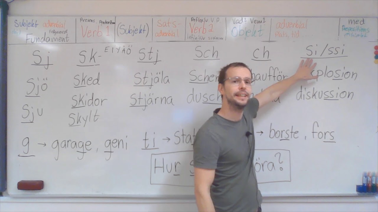 SJ ljudet stavning