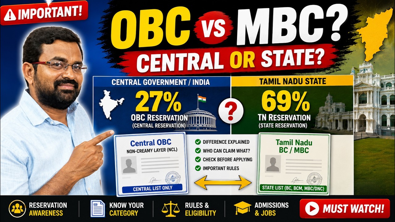 OBC | MBC | OBC vs MBC | Central Reservation | State Reservation | MS Everything
