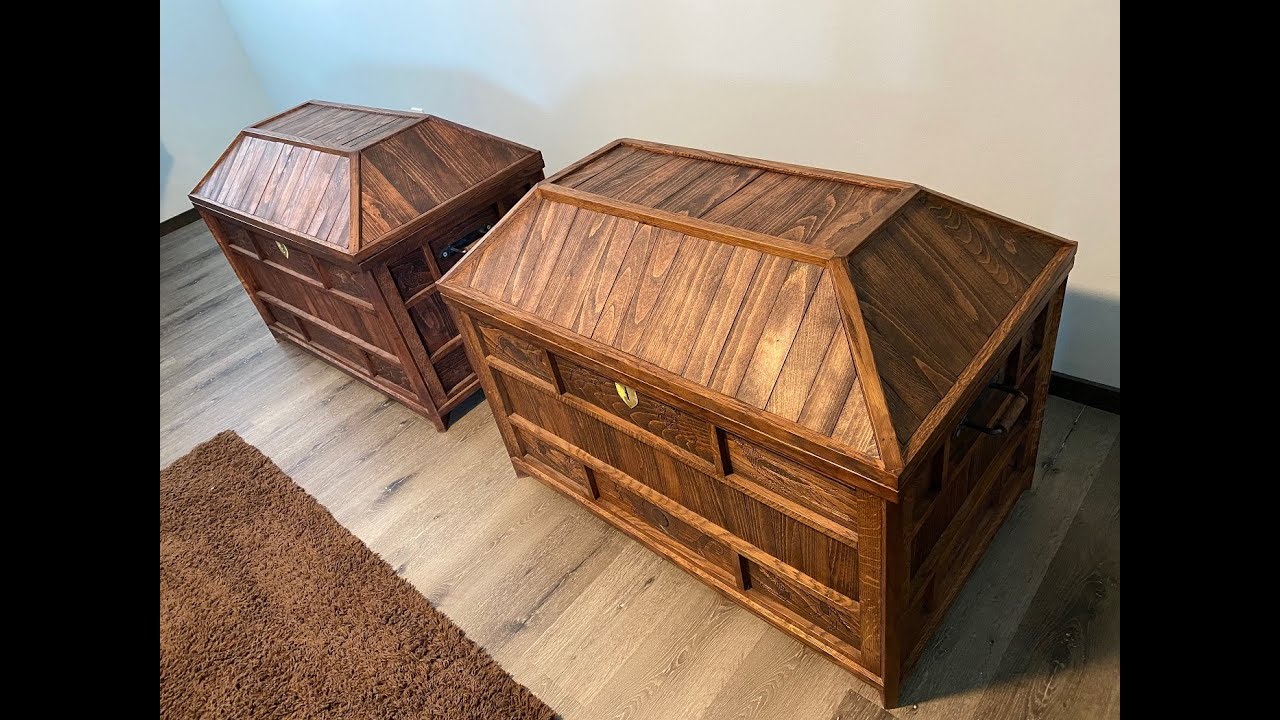 Сундуки викингов